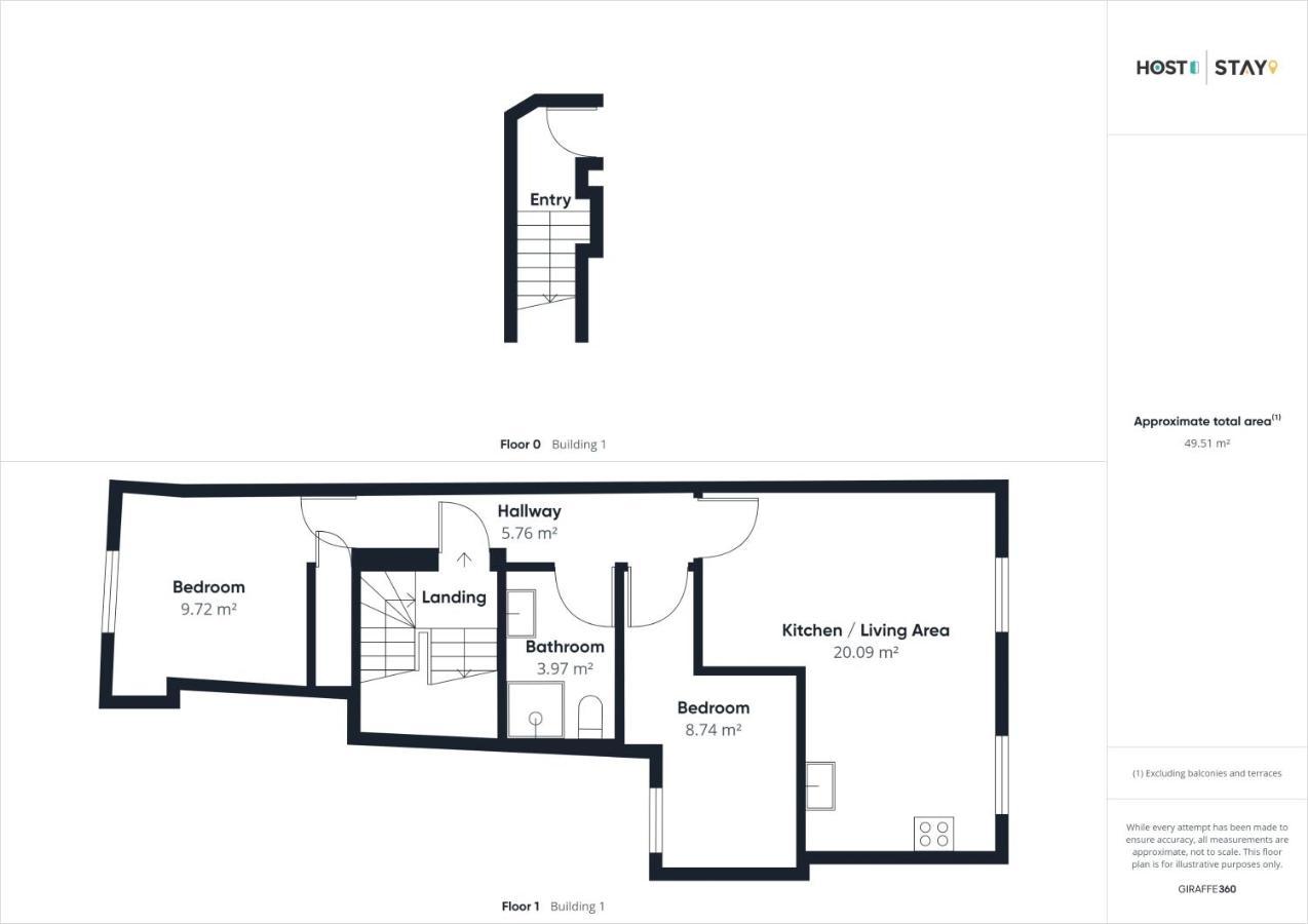 Host & Stay - Apartment One, Hudsons Yard House Whitby Extérieur photo